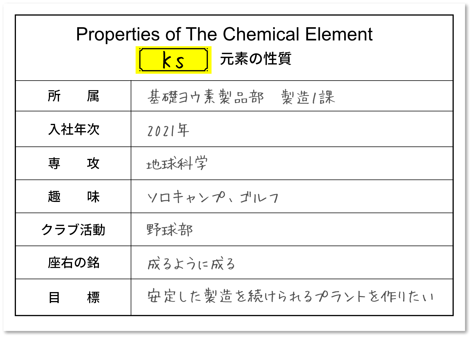 プロフィール