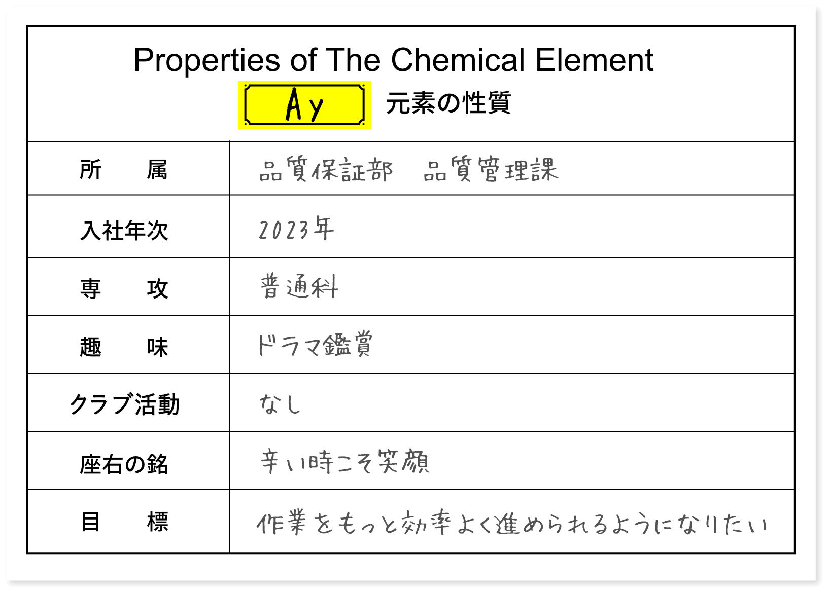 プロフィール