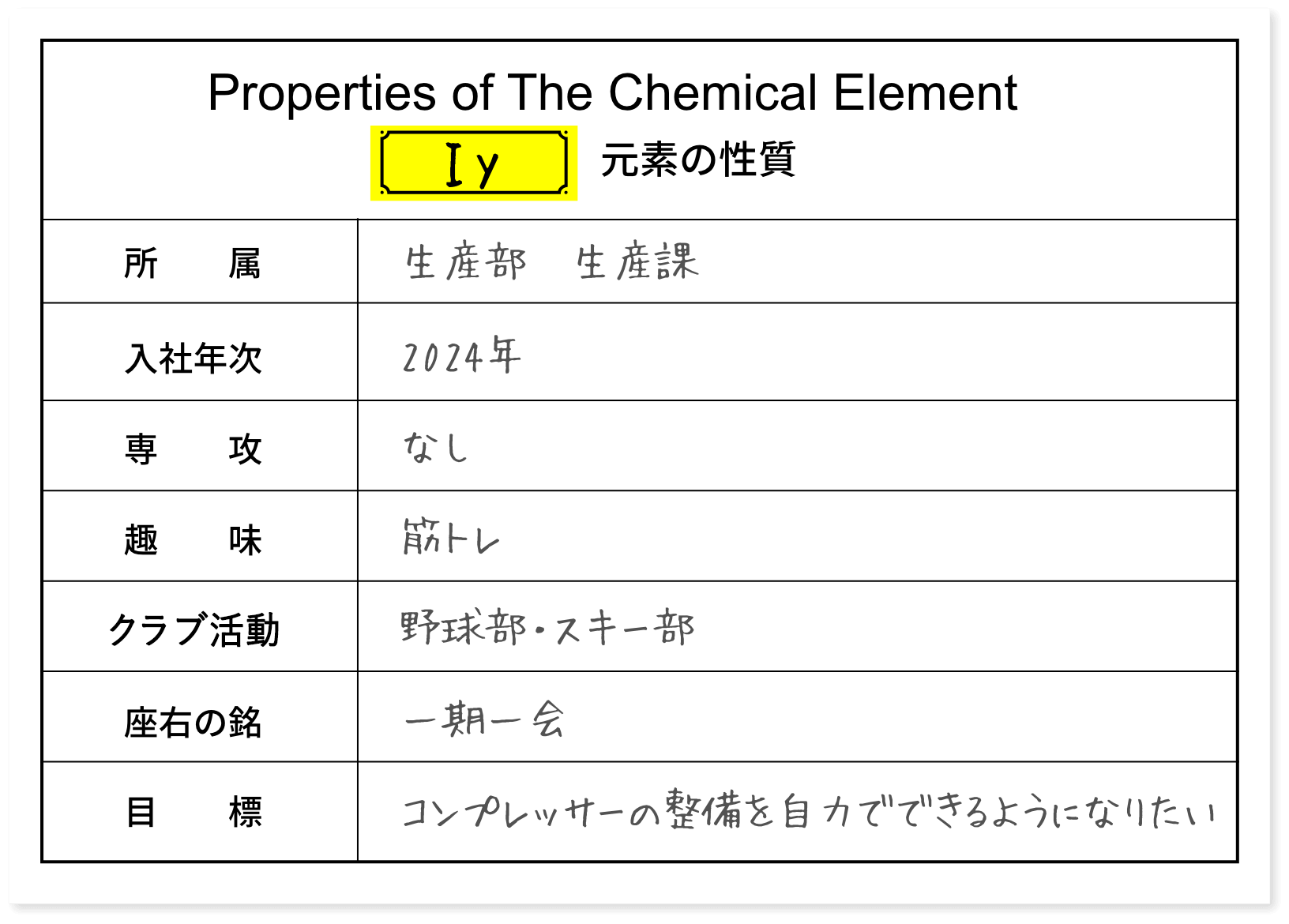 プロフィール