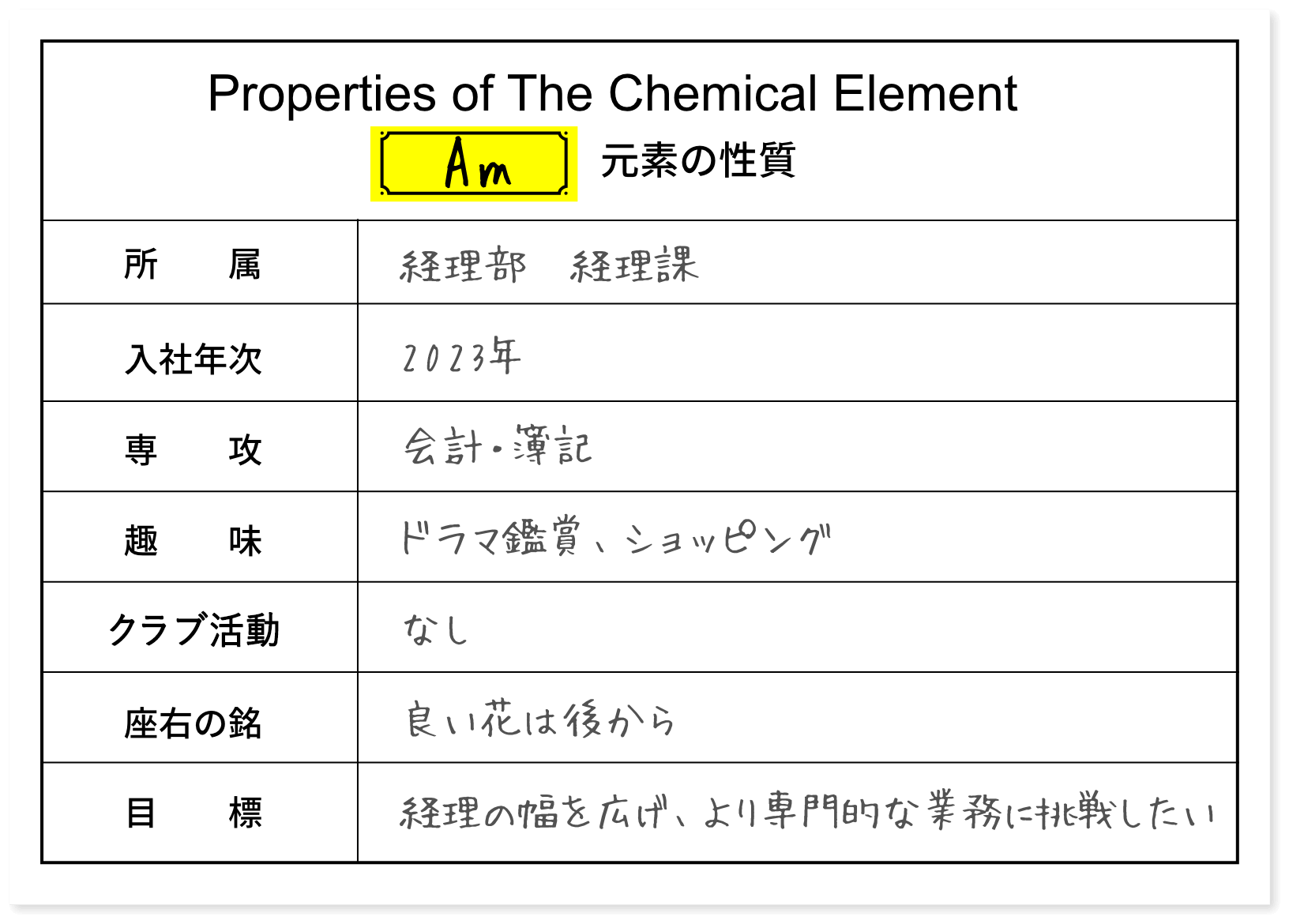 プロフィール