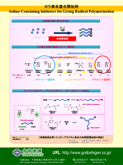 ヨウ素系重合開始剤 技術資料